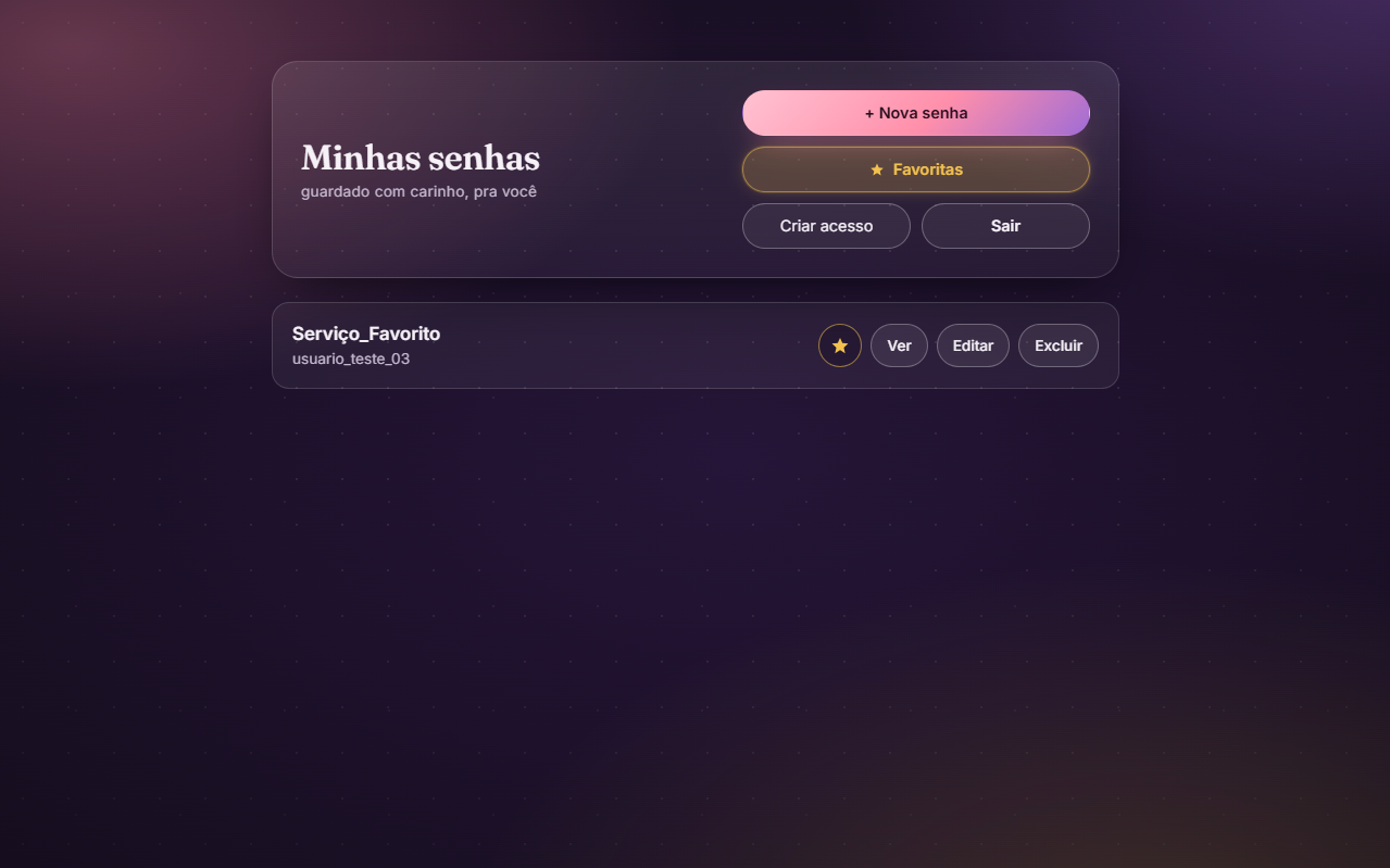 Favoritos
