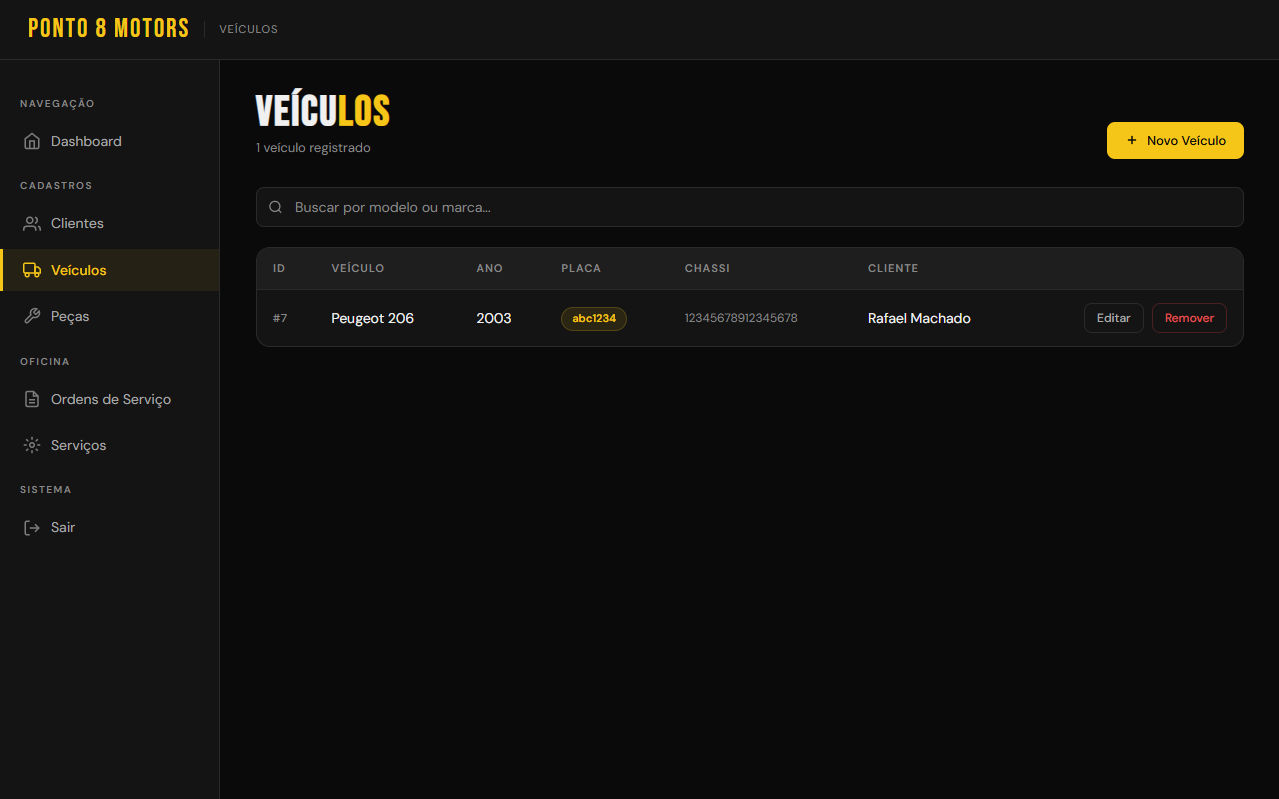 Veiculos